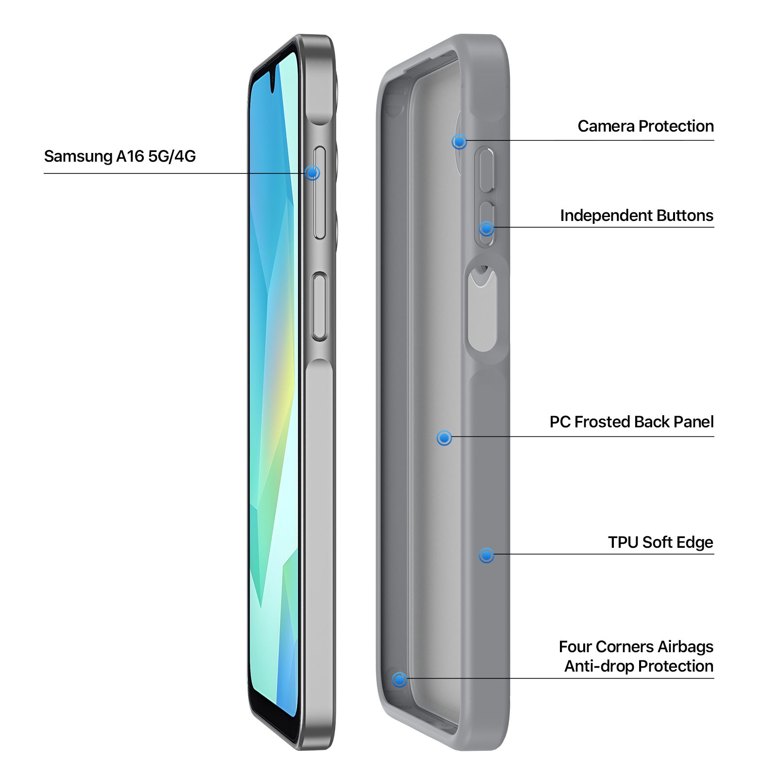 For Samsung Galaxy A16 4G / Galaxy A16 5G Case DUX DUCIS Yind Series TPU+PC Matte Anti-fingerprint Phone Back Cover - Grey