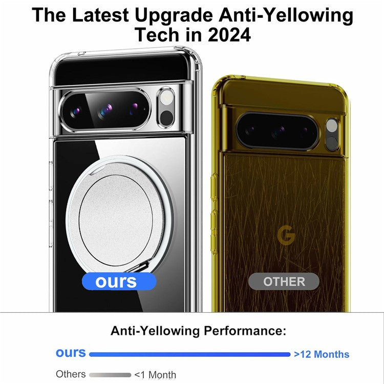 For Google Pixel 8 Pro Magnetic Case Rotary Kickstand TPU PC Clear Phone Back Cover