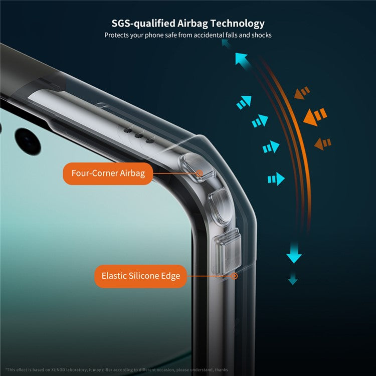XUNDD For Huawei Mate 70 Pro+  /  Mate 70 Pro Case Dropproof TPU + Acrylic Clear Back Phone Cover