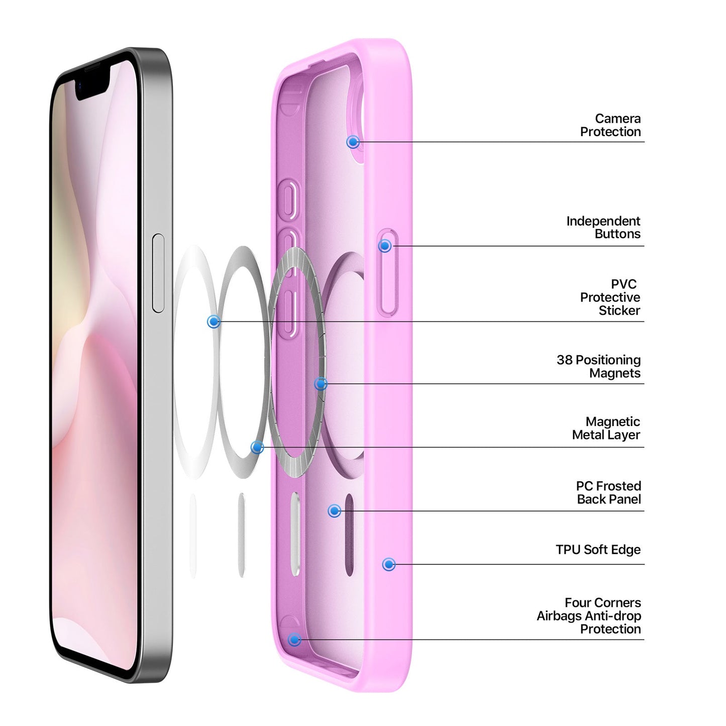 For iPhone 16e Case DUX DUCIS Yind Series Matte Case Compatible with MagSafe PC+TPU Phone Cover - Rose Pink