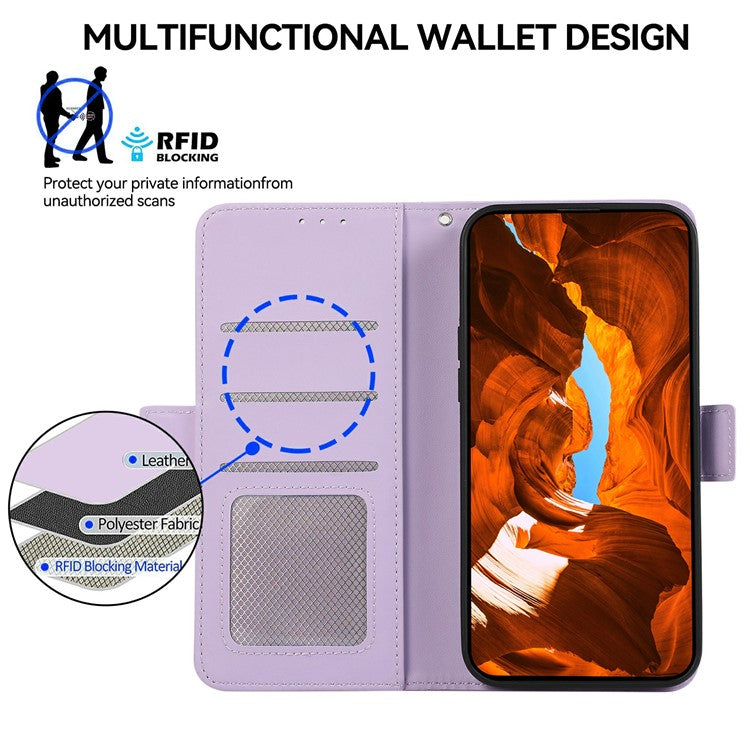 ABEEL For iPhone 16e Case Leather Phone Cover with RFID Blocking Wallet - Purple