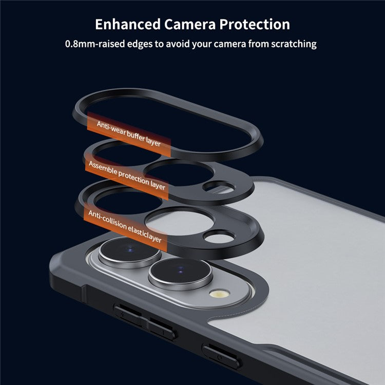 XUNDD For Samsung Galaxy S25 Slim  /  S25 Edge Case Dropproof TPU + Acrylic Clear Back Phone Cover