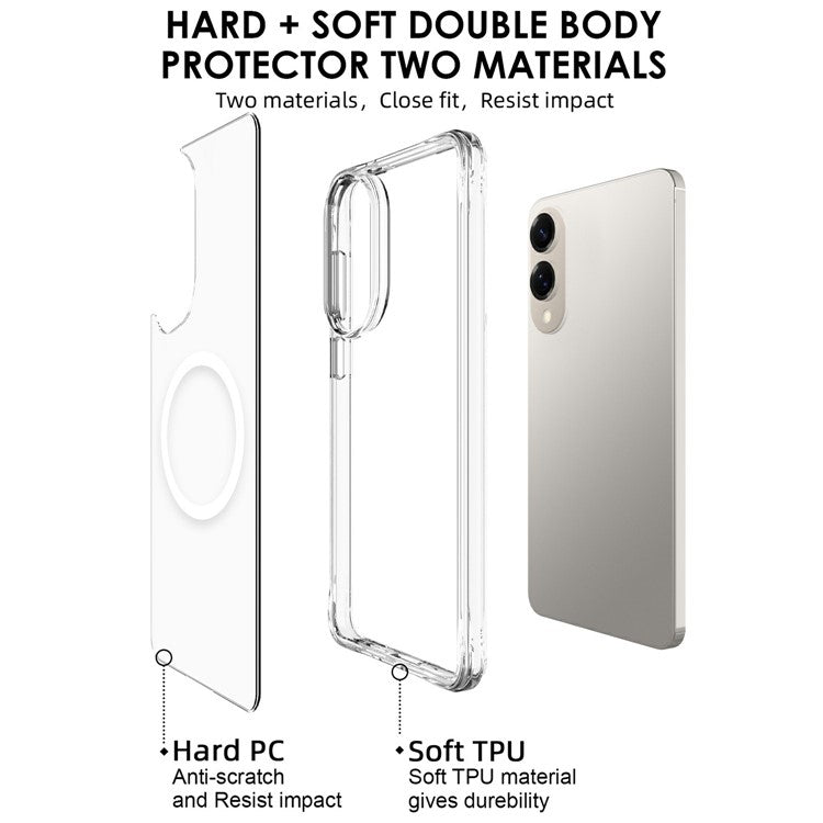 For Samsung Galaxy S25 Edge Case Compatible with MagSafe TPU + PC Clear Phone Cover