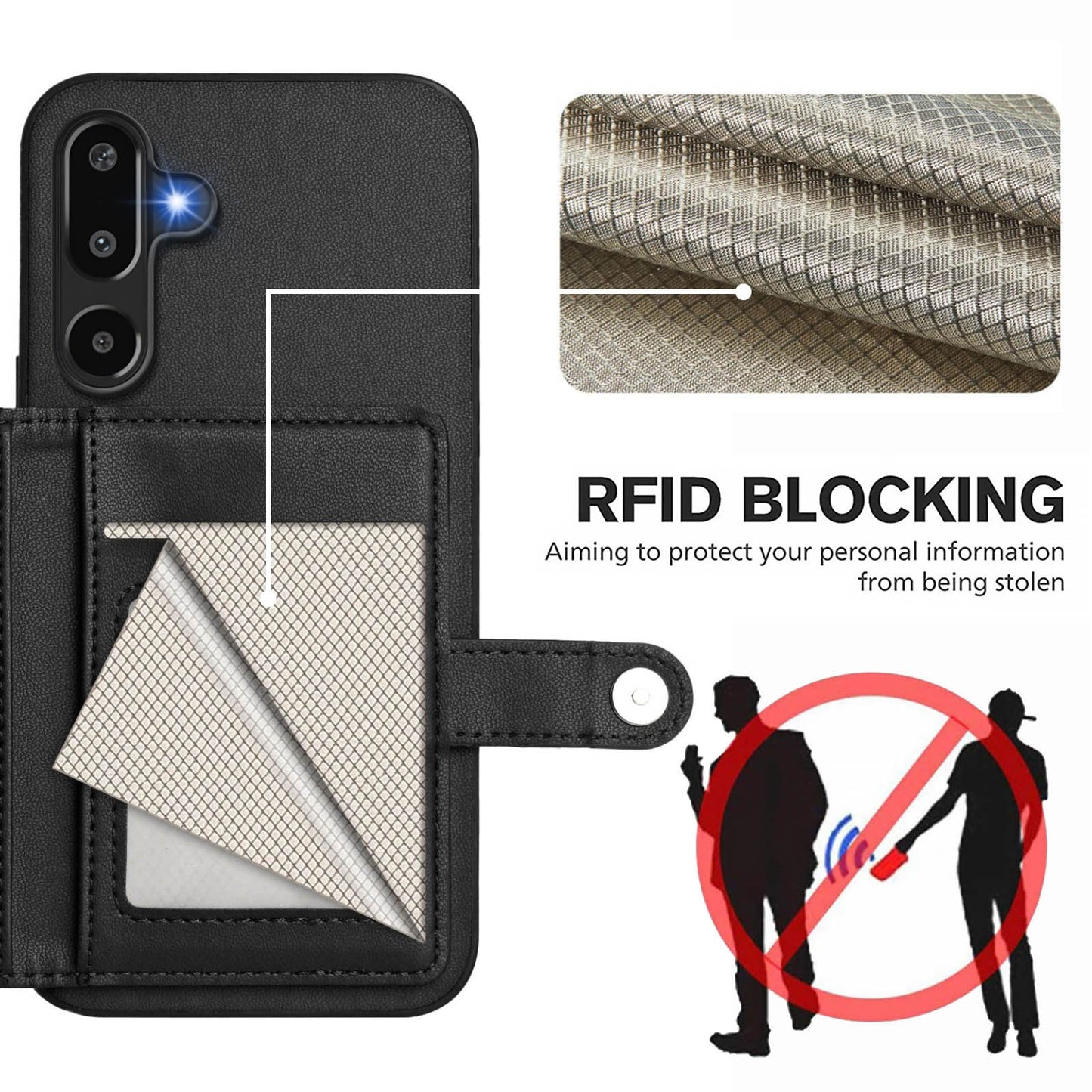For Samsung Galaxy F16 5G / Galaxy M16 5G Case RFID Blocking Card Holder Kickstand TPU + PU Leather Phone Back Cover - Black