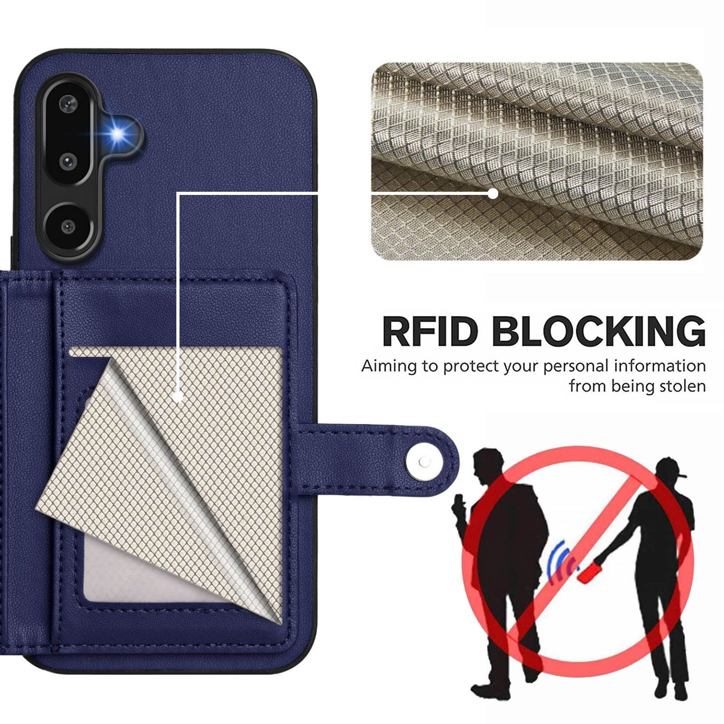 For Samsung Galaxy F16 5G / Galaxy M16 5G Case RFID Blocking Card Holder Kickstand TPU + PU Leather Phone Back Cover - Blue