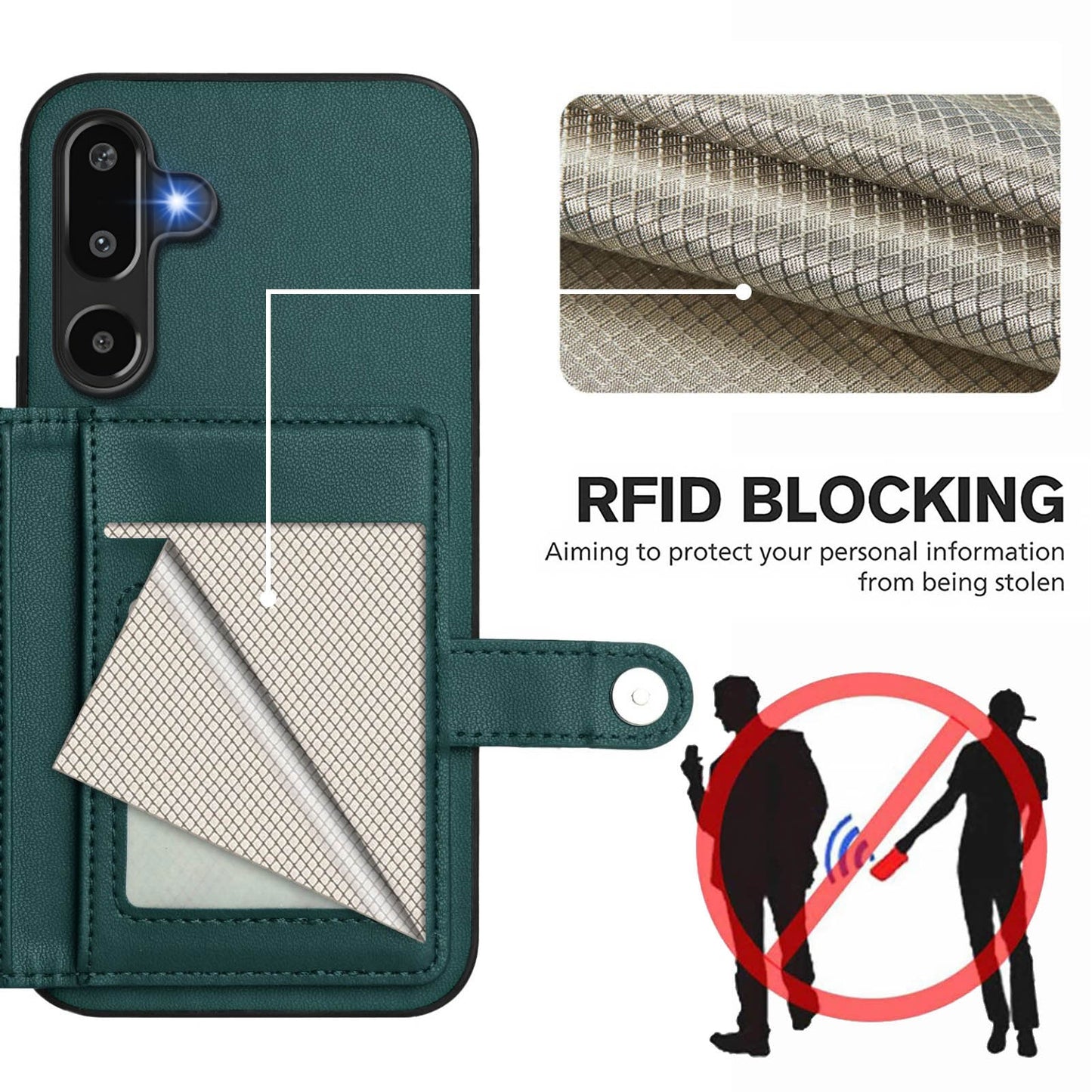 For Samsung Galaxy F16 5G / Galaxy M16 5G Case RFID Blocking Card Holder Kickstand TPU + PU Leather Phone Back Cover - Green