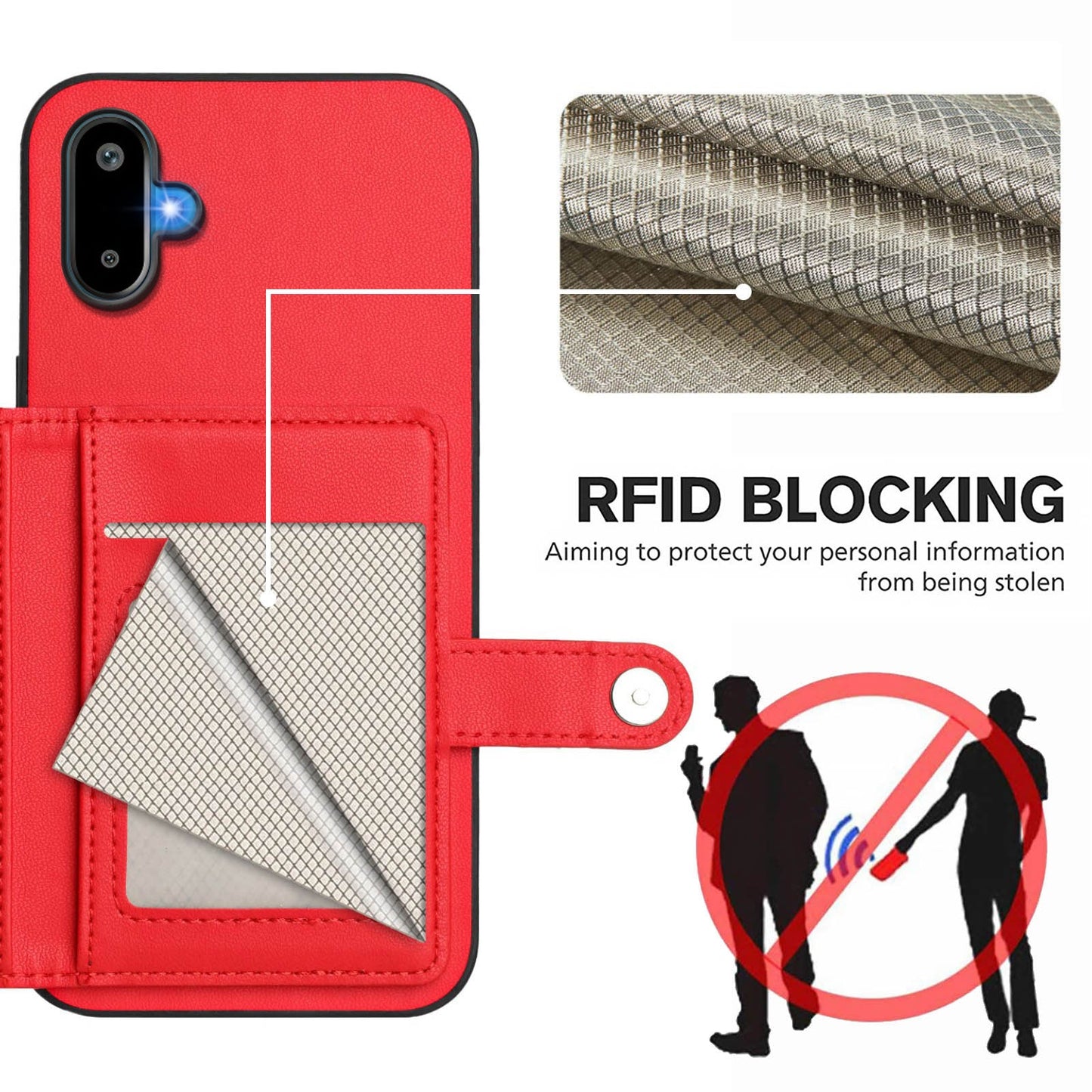 For Samsung Galaxy M06 5G / Galaxy F06 5G Case RFID Blocking Card Holder Kickstand TPU + PU Leather Phone Back Cover - Red