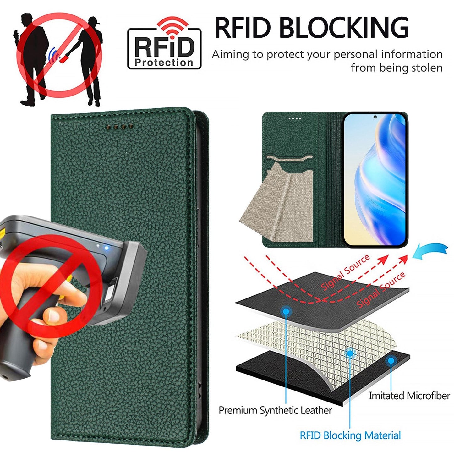 For Samsung Galaxy M16 5G / Galaxy F16 5G Wallet Case RFID Blocking Litchi Texture Leather Mobile Cover - Dark Green