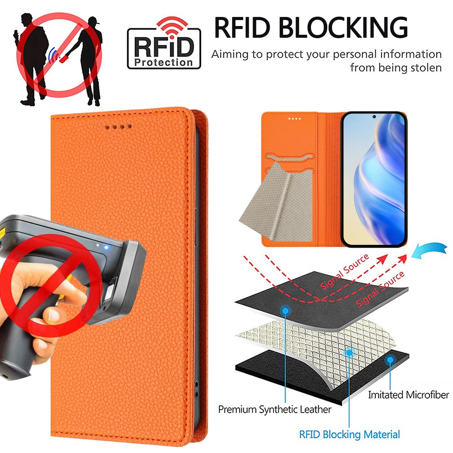 For Samsung Galaxy M06 5G / Galaxy F06 5G Wallet Case RFID Blocking Litchi Texture Leather Mobile Cover - Orange