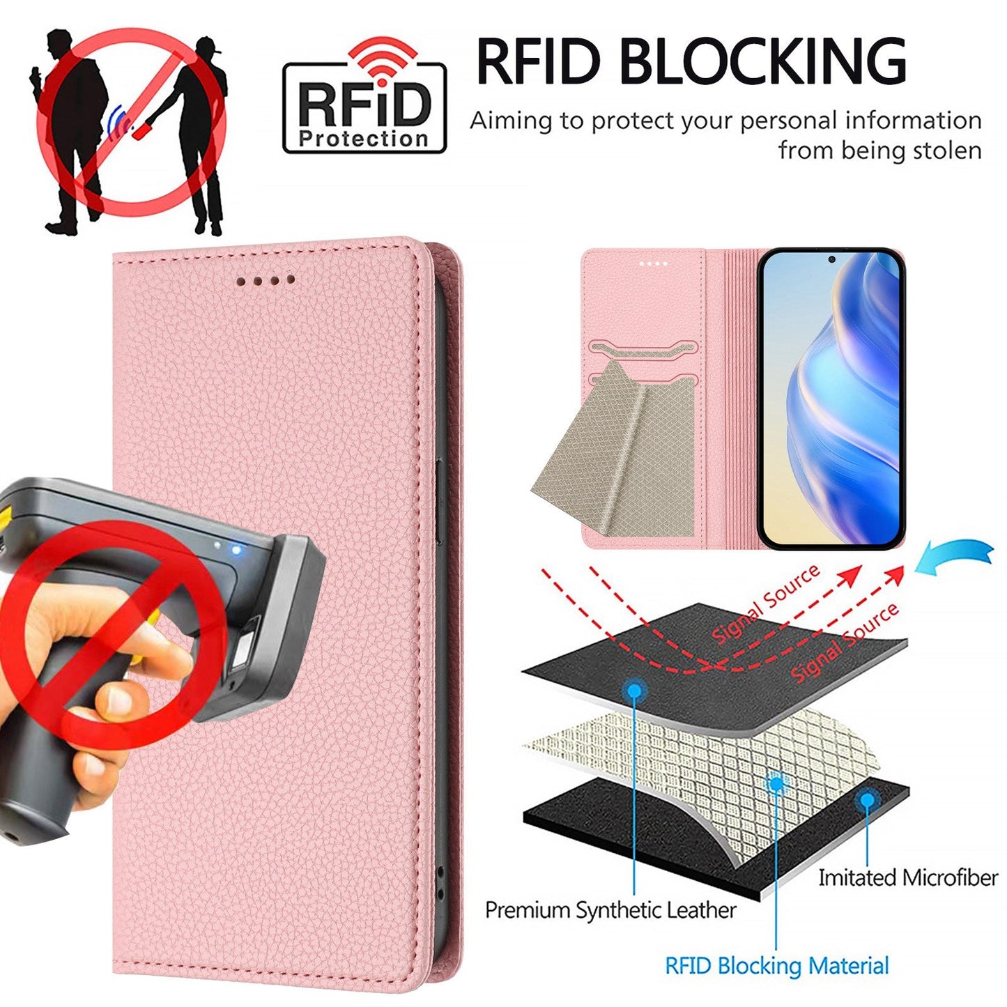 For Samsung Galaxy M06 5G / Galaxy F06 5G Wallet Case RFID Blocking Litchi Texture Leather Mobile Cover - Pink