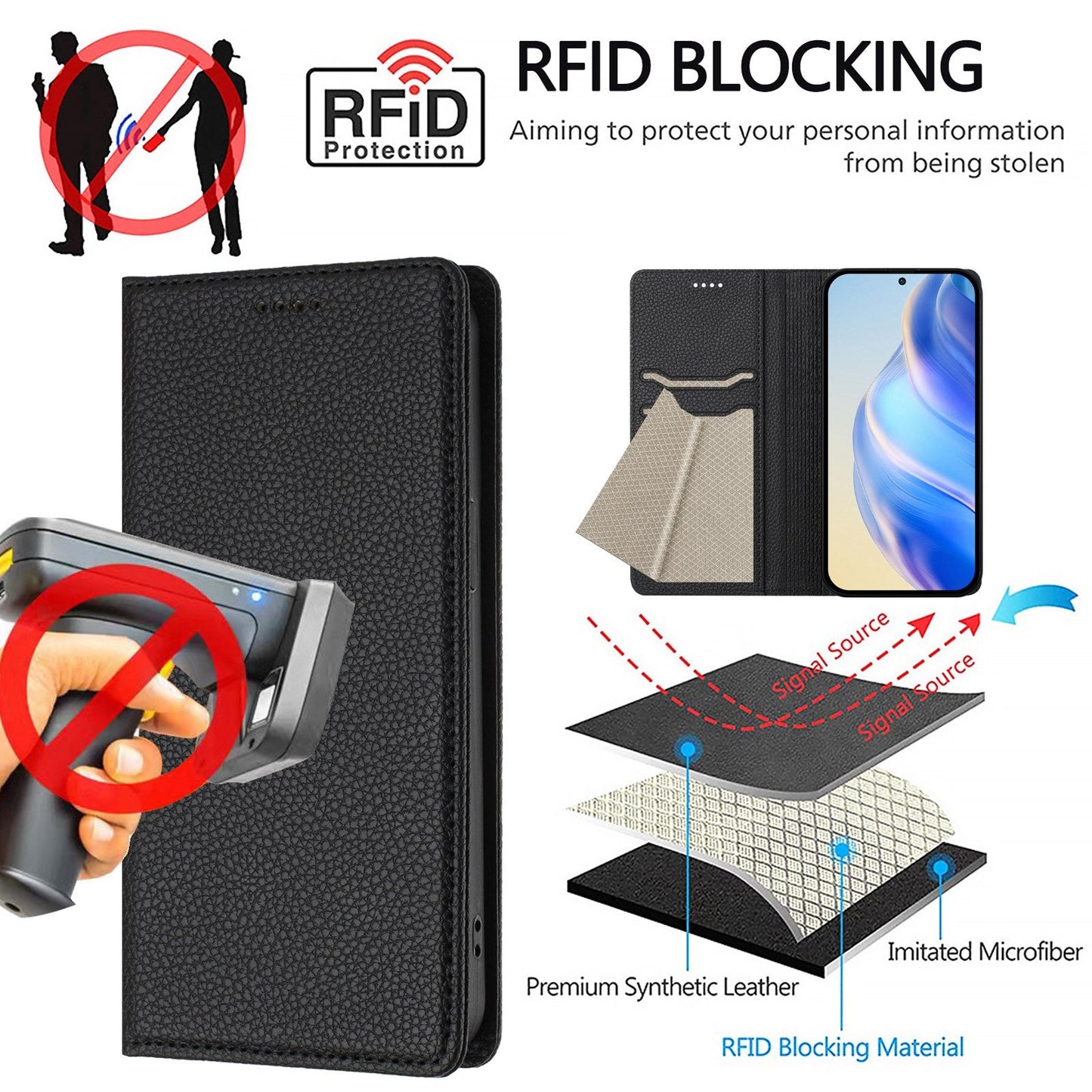 For Samsung Galaxy M06 5G / Galaxy F06 5G Wallet Case RFID Blocking Litchi Texture Leather Mobile Cover - Black