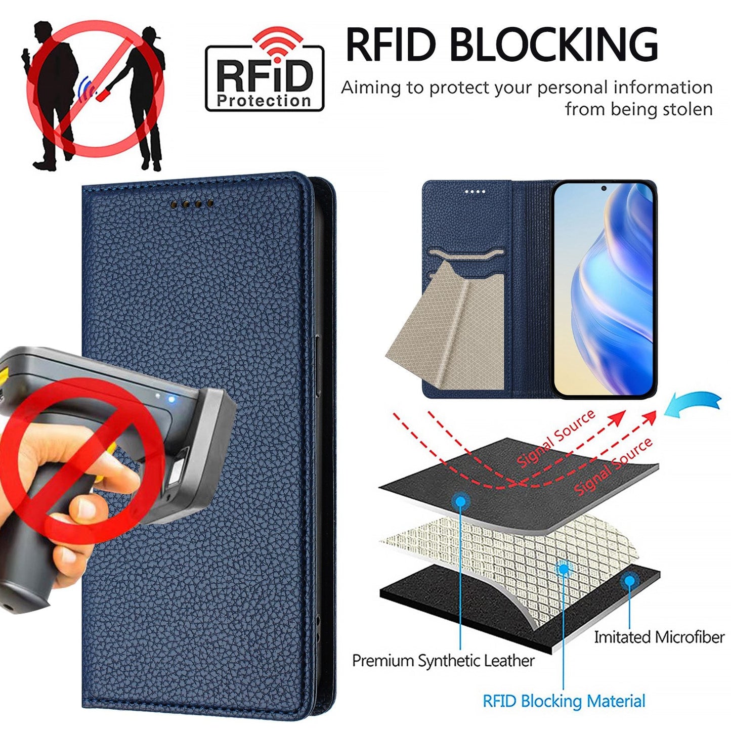 For Samsung Galaxy M06 5G / Galaxy F06 5G Wallet Case RFID Blocking Litchi Texture Leather Mobile Cover - Dark Blue