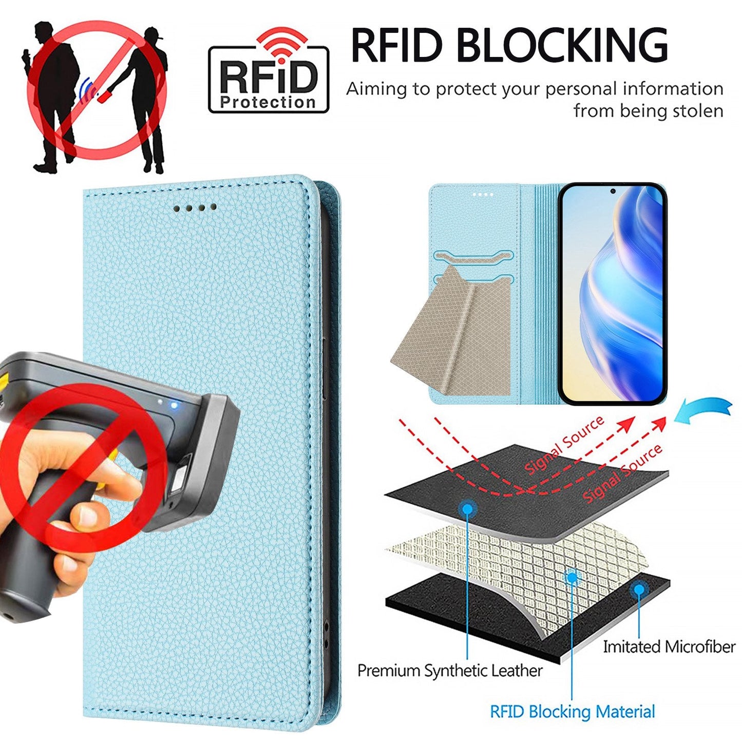 For Samsung Galaxy M06 5G / Galaxy F06 5G Wallet Case RFID Blocking Litchi Texture Leather Mobile Cover - Baby Blue