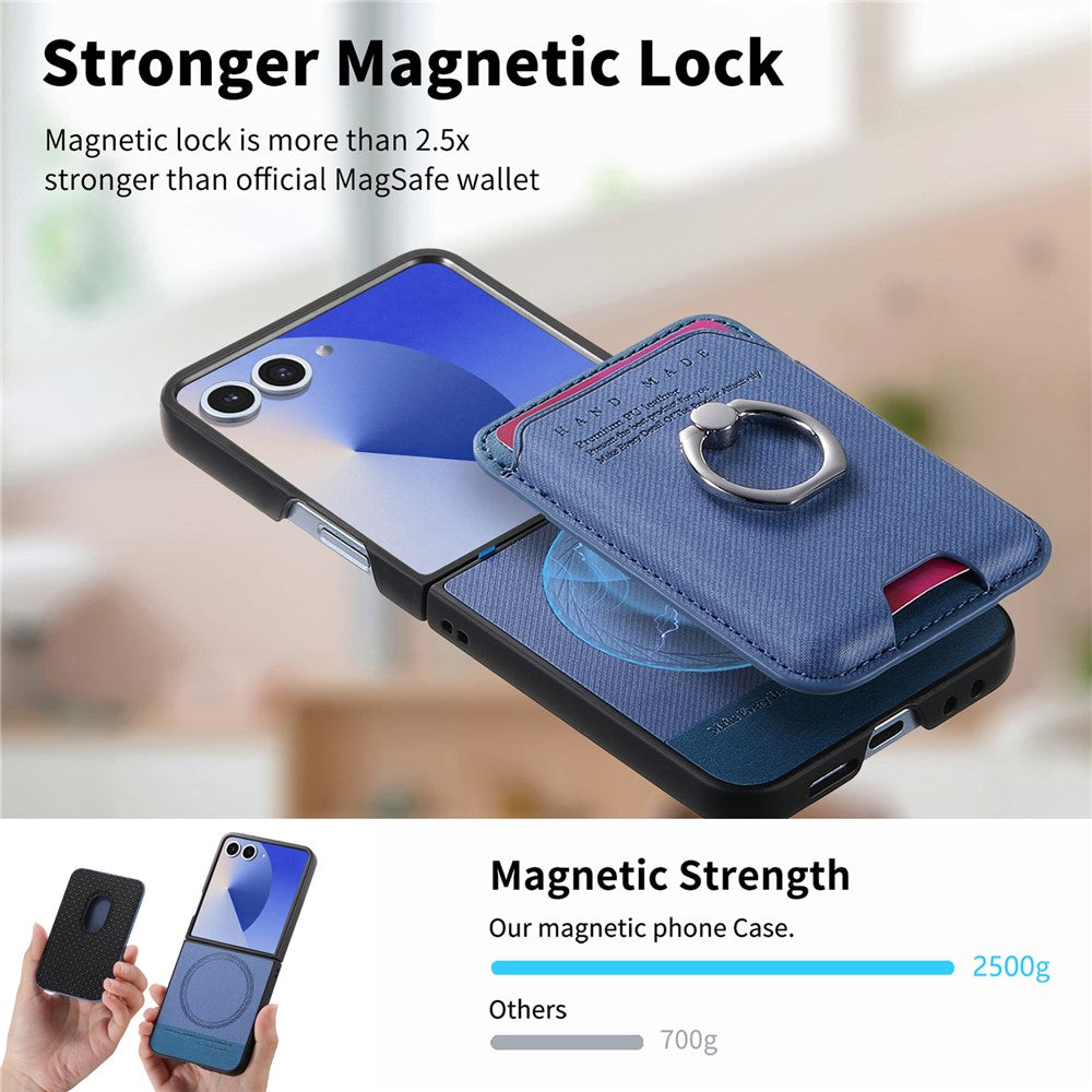 For Samsung Galaxy Z Flip7 5G Case Compatible with MagSafe Twill Texture Leather Back Cover with Card Bag - Blue