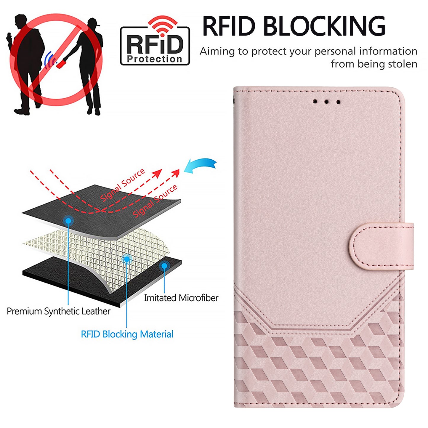For iPhone 17 Pro Max Case Imprinted Honeycomb RFID Blocking Leather Phone Cover with Strap - Pink