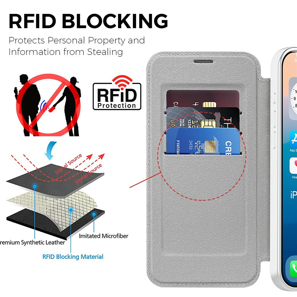 For iPhone 17 Pro Max Case Compatible with MagSafe RFID Blocking Card Holder Leather Phone Cover - Titanium Grey