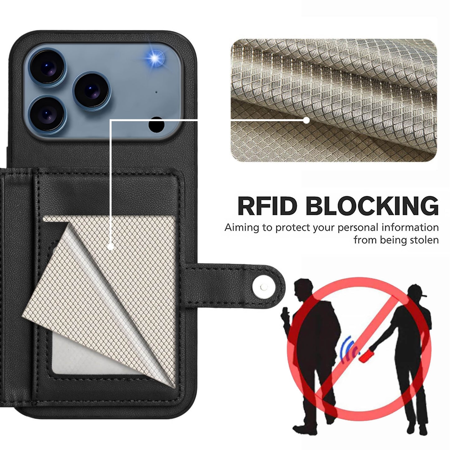 For iPhone 17 Pro Max Case RFID Blocking Card Holder Kickstand TPU + PU Leather Phone Back Cover - Black