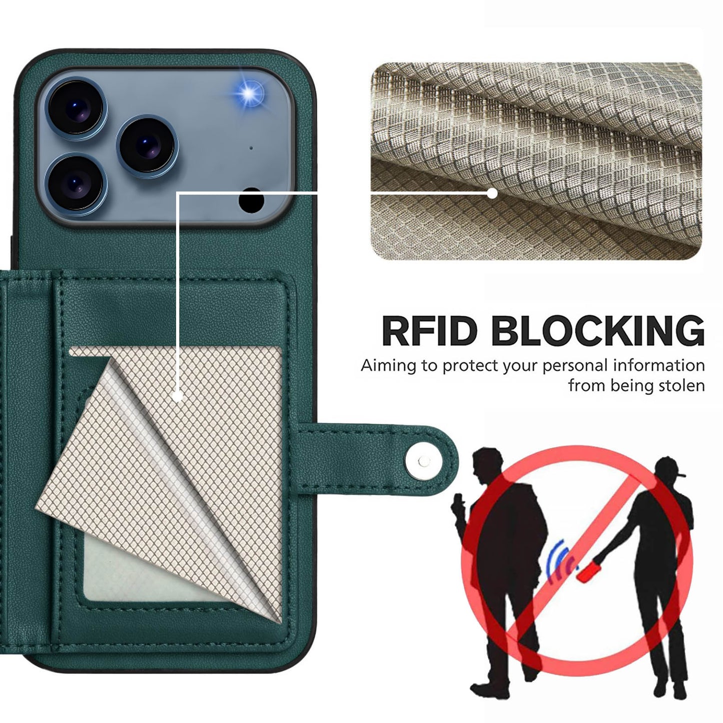 For iPhone 17 Pro Max Case RFID Blocking Card Holder Kickstand TPU + PU Leather Phone Back Cover - Green
