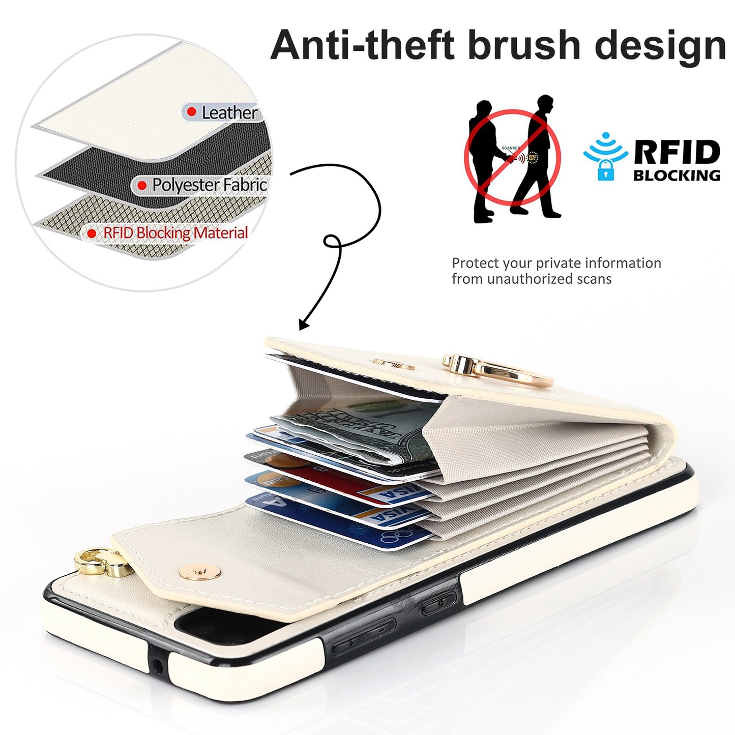 For Samsung Galaxy S20 Plus 4G / 5G Accordion Style RFID Blocking Card Holder Ring Kickstand Case Anti-drop PU Leather+TPU Cover - Beige