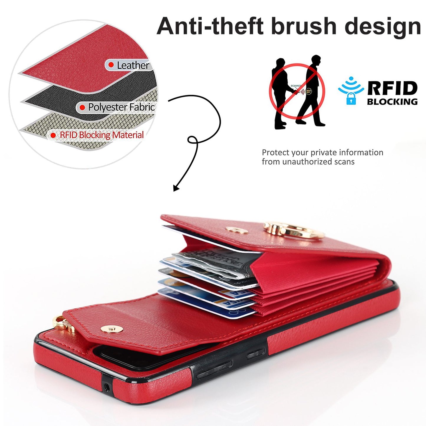 For Samsung Galaxy S20 Ultra Ring Kickstand Phone Back Case RFID Blocking Accordion Style Card Bag PU Leather+TPU Protective Cover with Strap - Red
