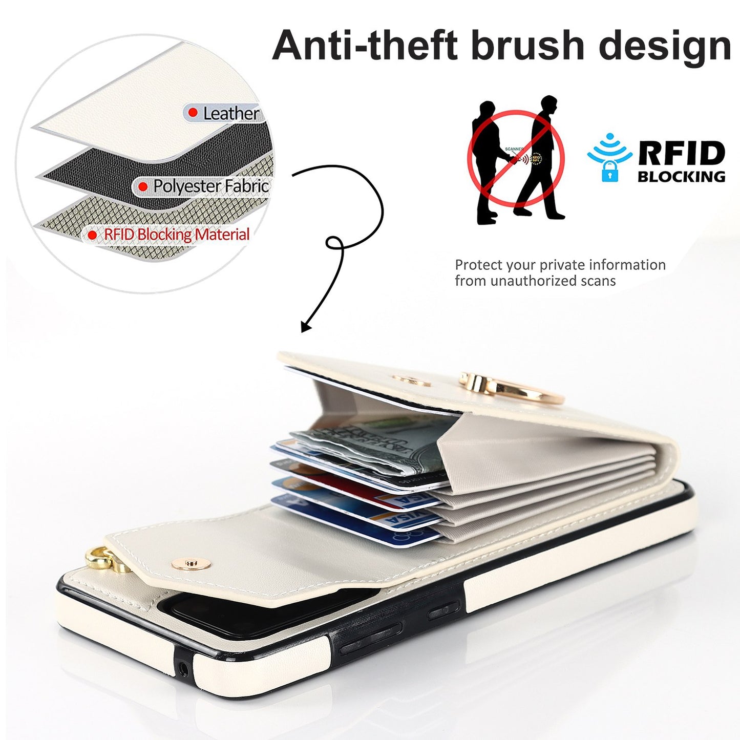 For Samsung Galaxy S20 Ultra Ring Kickstand Phone Back Case RFID Blocking Accordion Style Card Bag PU Leather+TPU Protective Cover with Strap - Beige