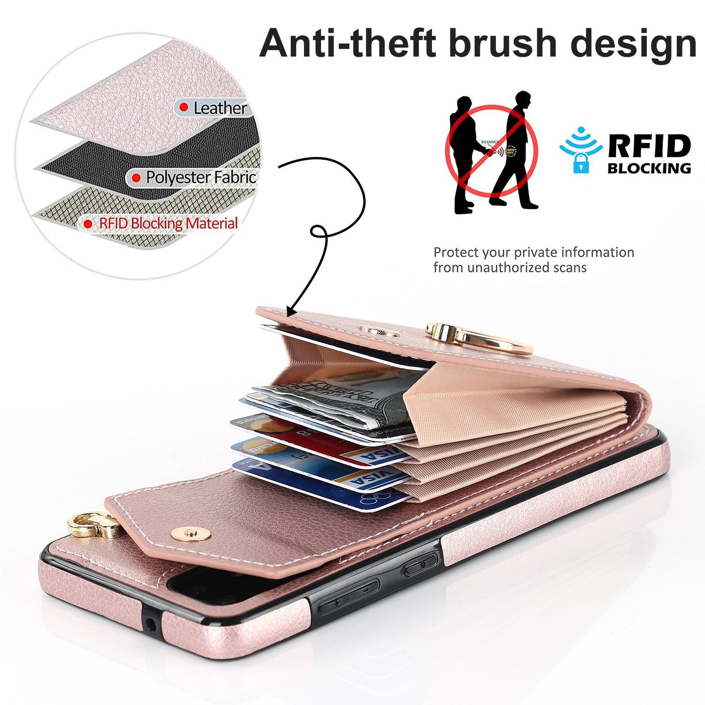 For Samsung Galaxy S20 4G / 5G Accordion Style Card Bag RFID Blocking Protective Cover PU Leather+TPU Ring Kickstand Anti-drop Case with Strap - Rose Gold