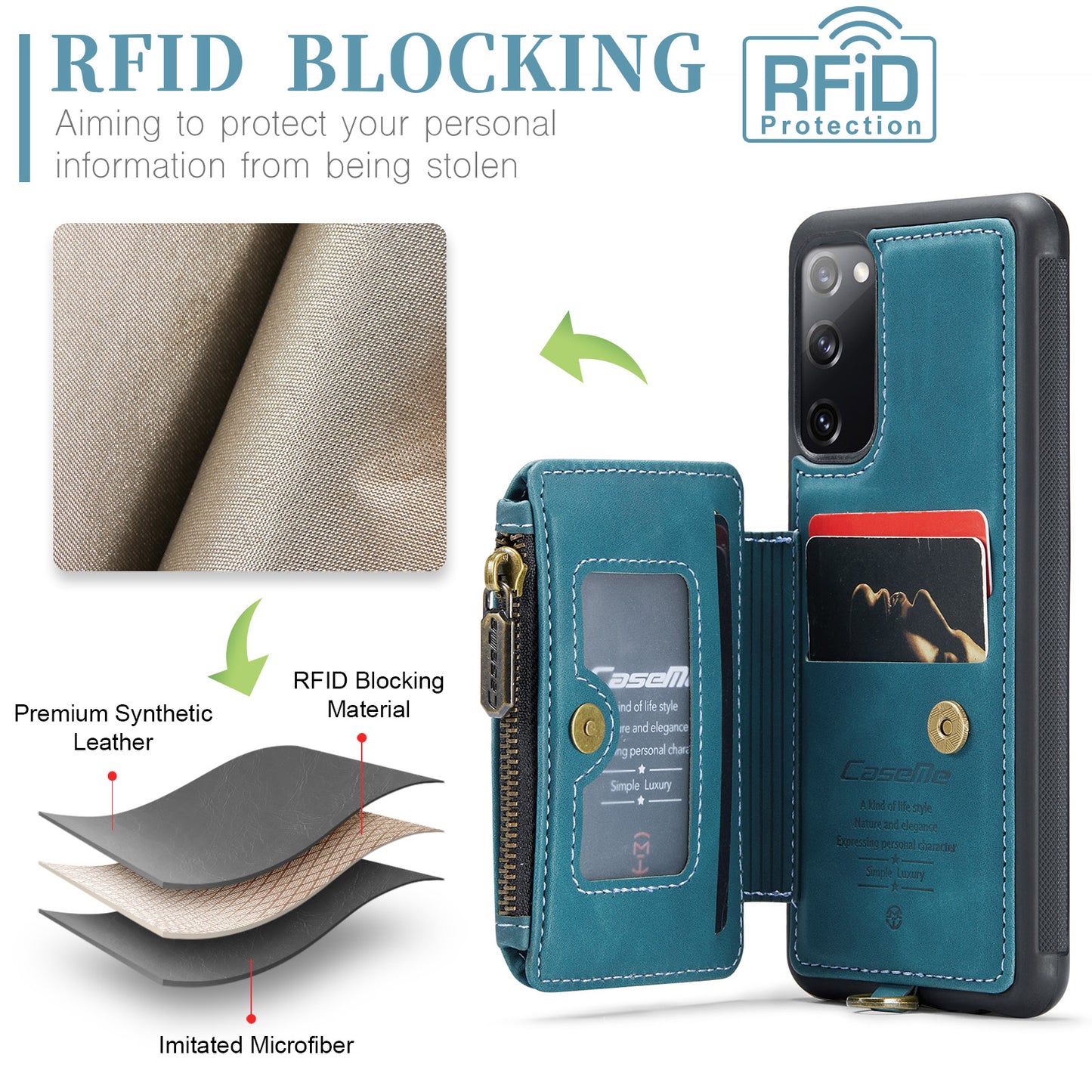 CASEME C20 Series for Samsung Galaxy S20 FE / S20 FE 5G / S20 FE 2022 / S20 Lite RFID Blocking Zipper Pocket Phone Case PU Leather Coated TPU Cover Wallet Kickstand - Blue
