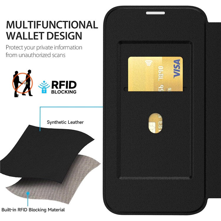 For Samsung Galaxy S23 Case Compatible with MagSafe RFID Blocking Phone Shell with Card Slot - Black