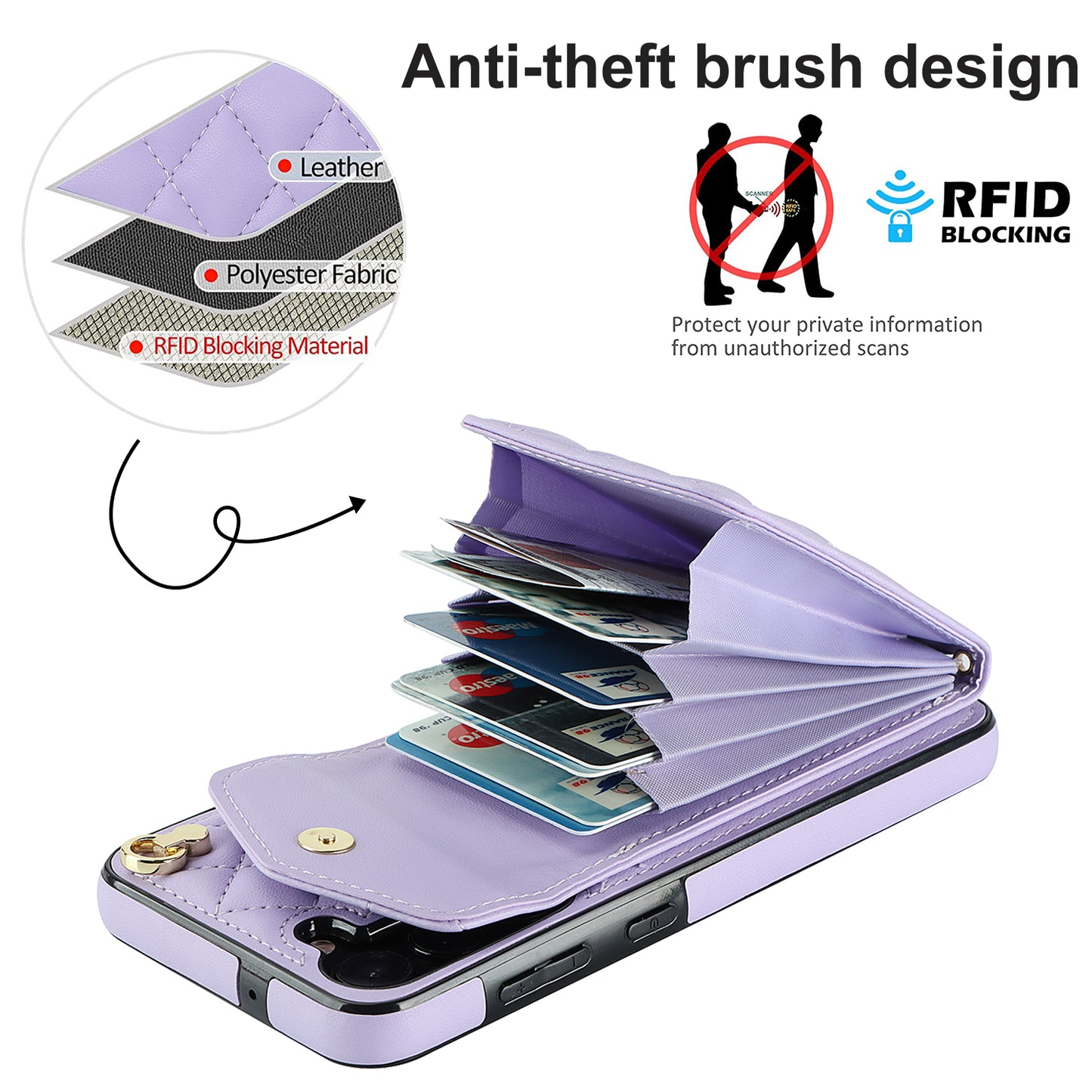 For Samsung Galaxy S24 Case Card Bag Leather+TPU Crossbody Cover with Ring Kickstand - Purple