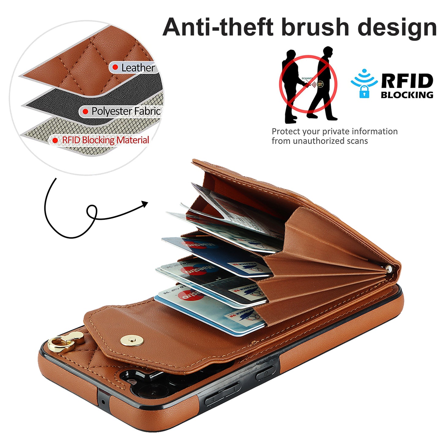 For Samsung Galaxy S24 Case Card Bag Leather+TPU Crossbody Cover with Ring Kickstand - Brown