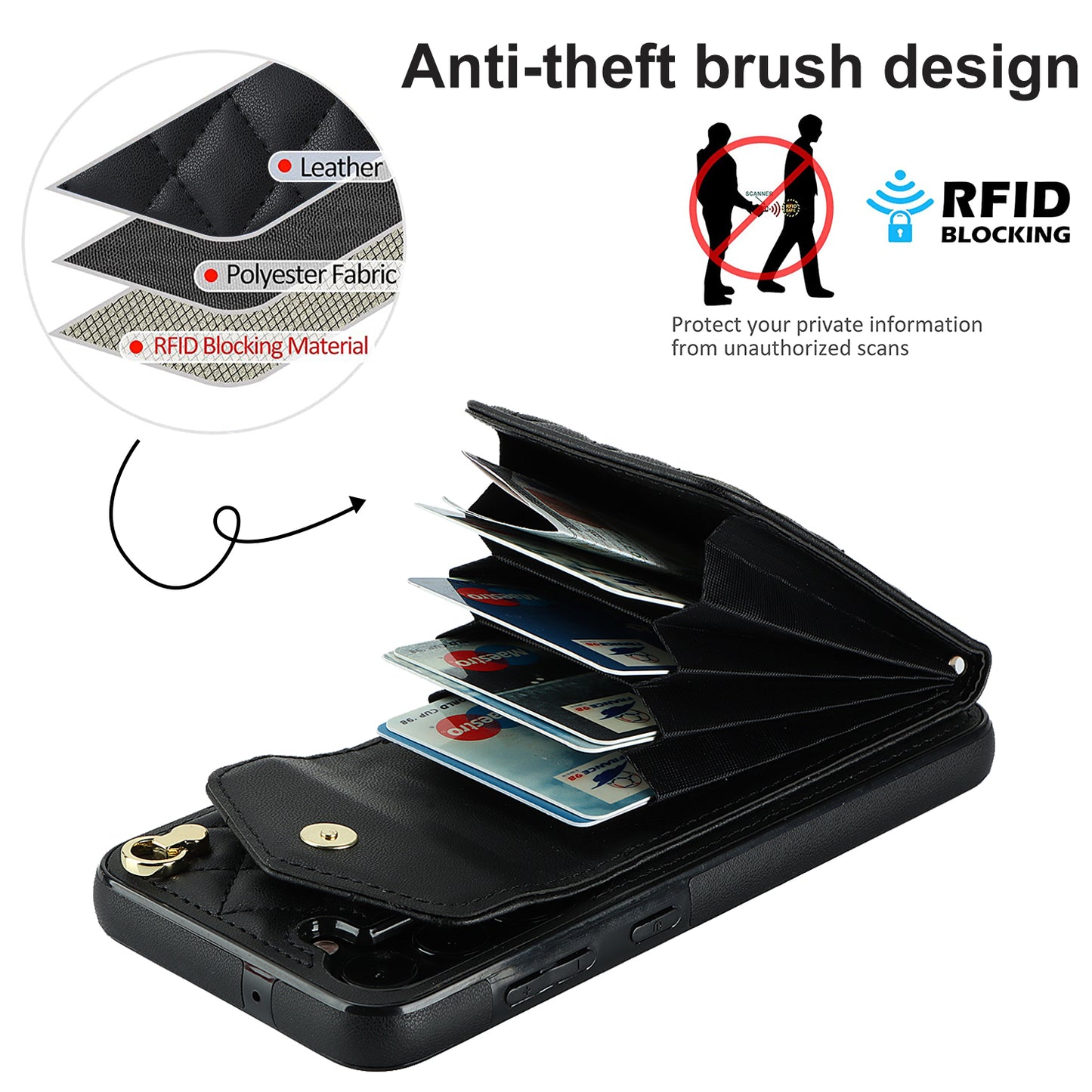 For Samsung Galaxy S24 Case Card Bag Leather+TPU Crossbody Cover with Ring Kickstand - Black