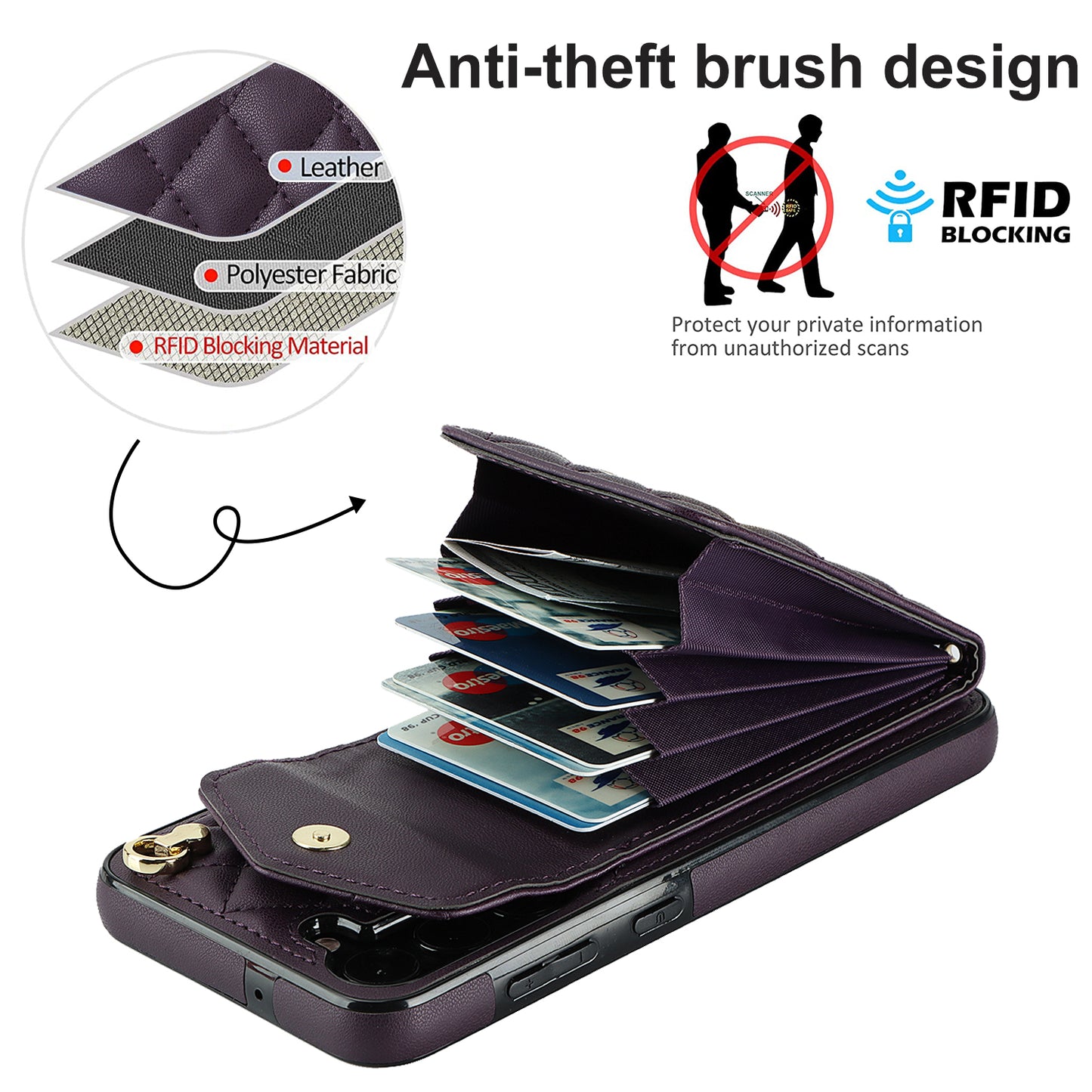 For Samsung Galaxy S24 Case Card Bag Leather+TPU Crossbody Cover with Ring Kickstand - Dark Purple