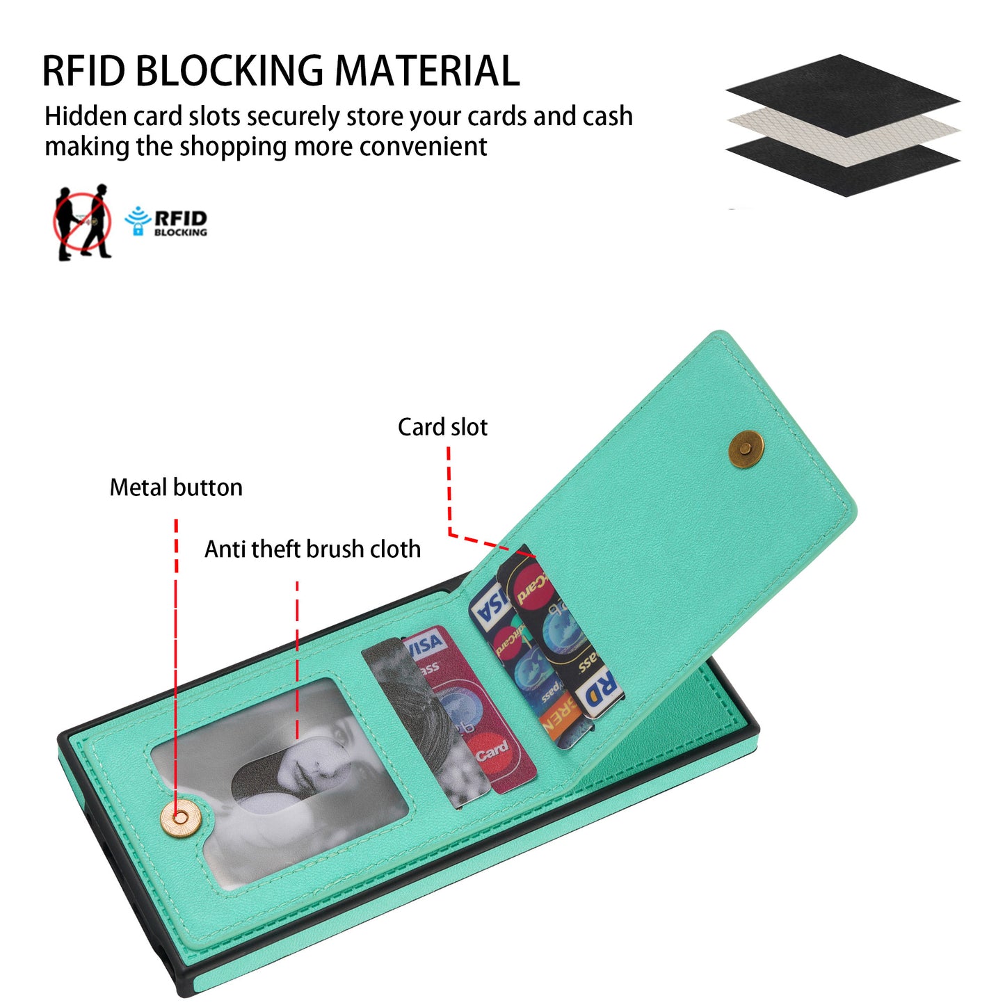 For Samsung Galaxy S24 Ultra RFID Blocking Phone Case Kickstand Cover with Card Holder - Fluorescent Green