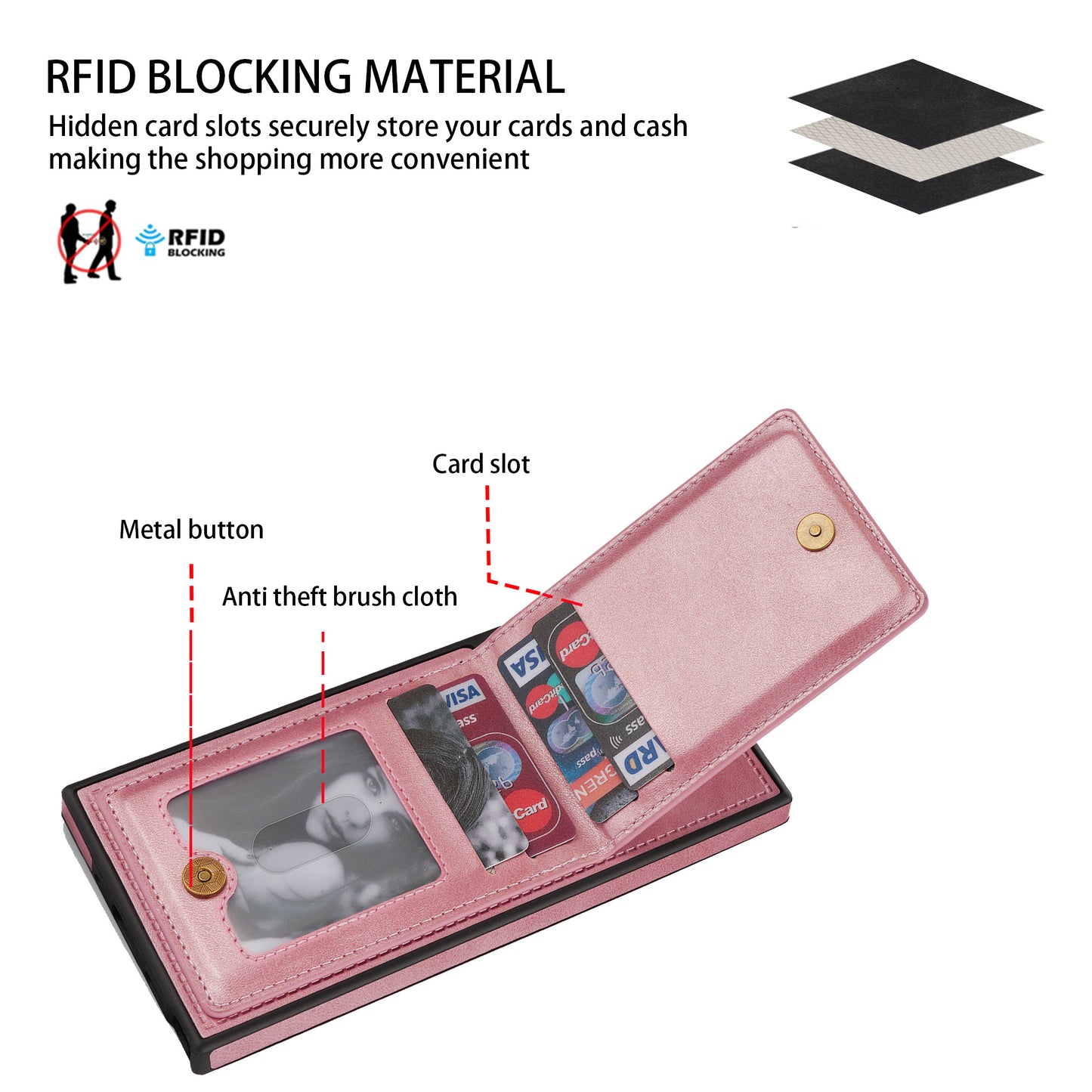For Samsung Galaxy S24 Ultra RFID Blocking Phone Case Kickstand Cover with Card Holder - Rose Gold