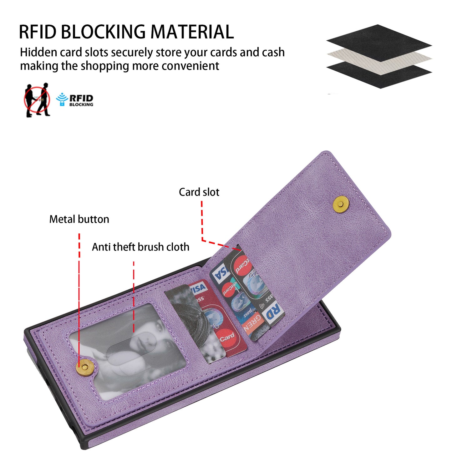 For Samsung Galaxy S24 Ultra RFID Blocking Phone Case Kickstand Cover with Card Holder - Purple