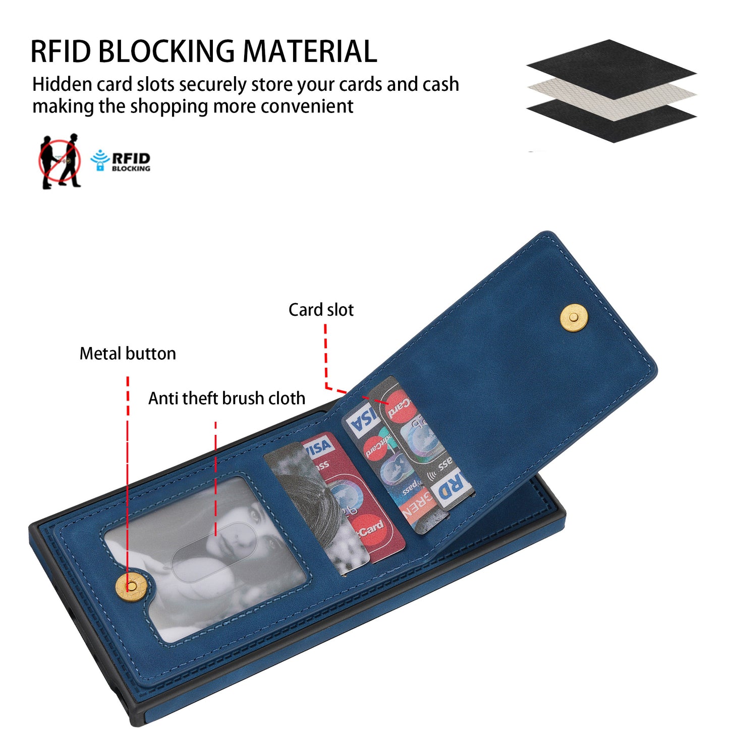 For Samsung Galaxy S24 Ultra RFID Blocking Phone Case Kickstand Cover with Card Holder - Blue