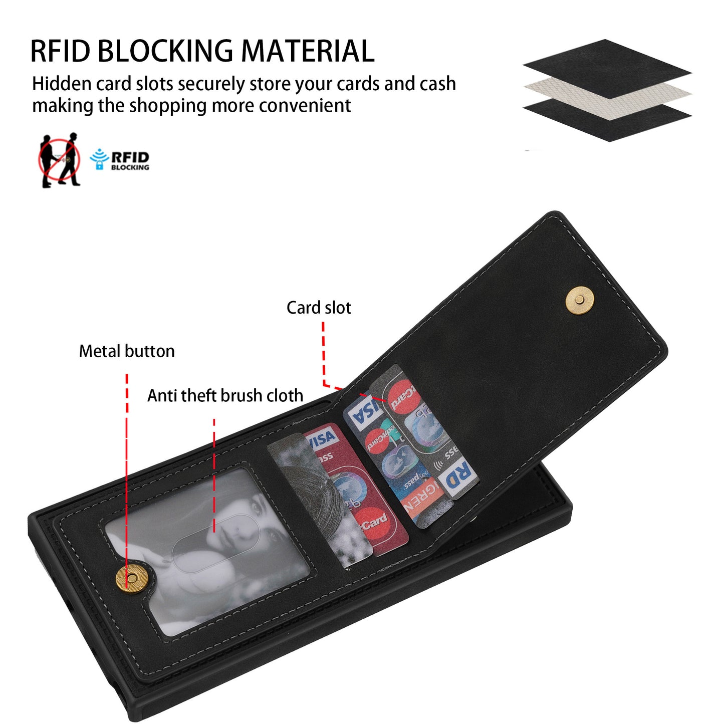 For Samsung Galaxy S24 Ultra RFID Blocking Phone Case Kickstand Cover with Card Holder - Black