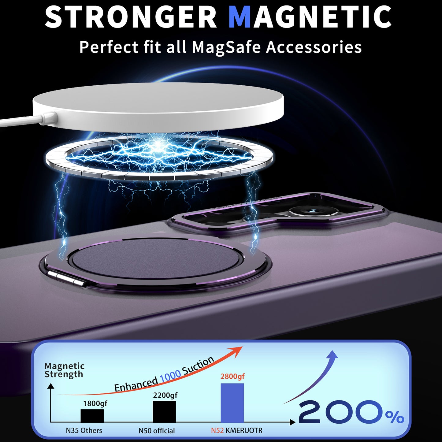 For Samsung Galaxy S24+ Magnetic Phone Case Invisible Gear 360 Degree Rotation Ring Kickstand - Purple