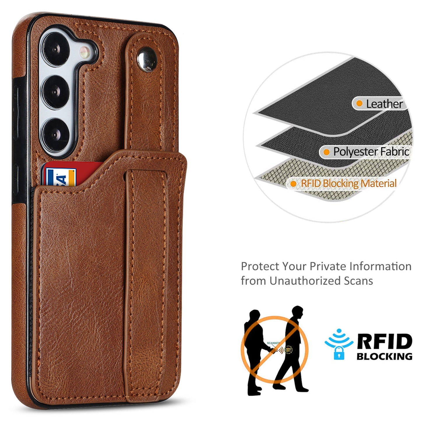 For Samsung Galaxy S24 Cell Phone Case Retro PU Leather Coated TPU RFID Blocking Cover - Brown