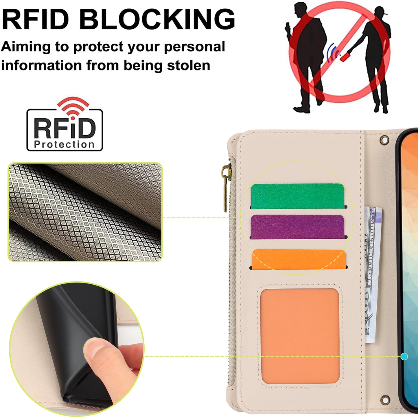 For Samsung Galaxy S24+ Cell Phone Case RFID Blocking Multiple Card Slots Leather Cover - White