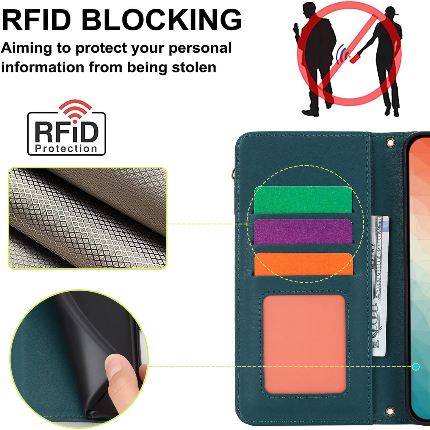 For Samsung Galaxy S24 RFID Blocking Cell Phone Case Shockproof Leather Cover - Blue