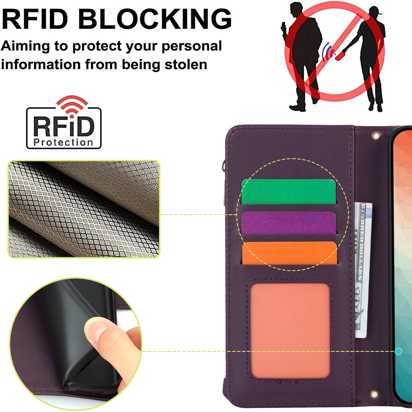 For Samsung Galaxy S24 RFID Blocking Cell Phone Case Shockproof Leather Cover - Dark Purple