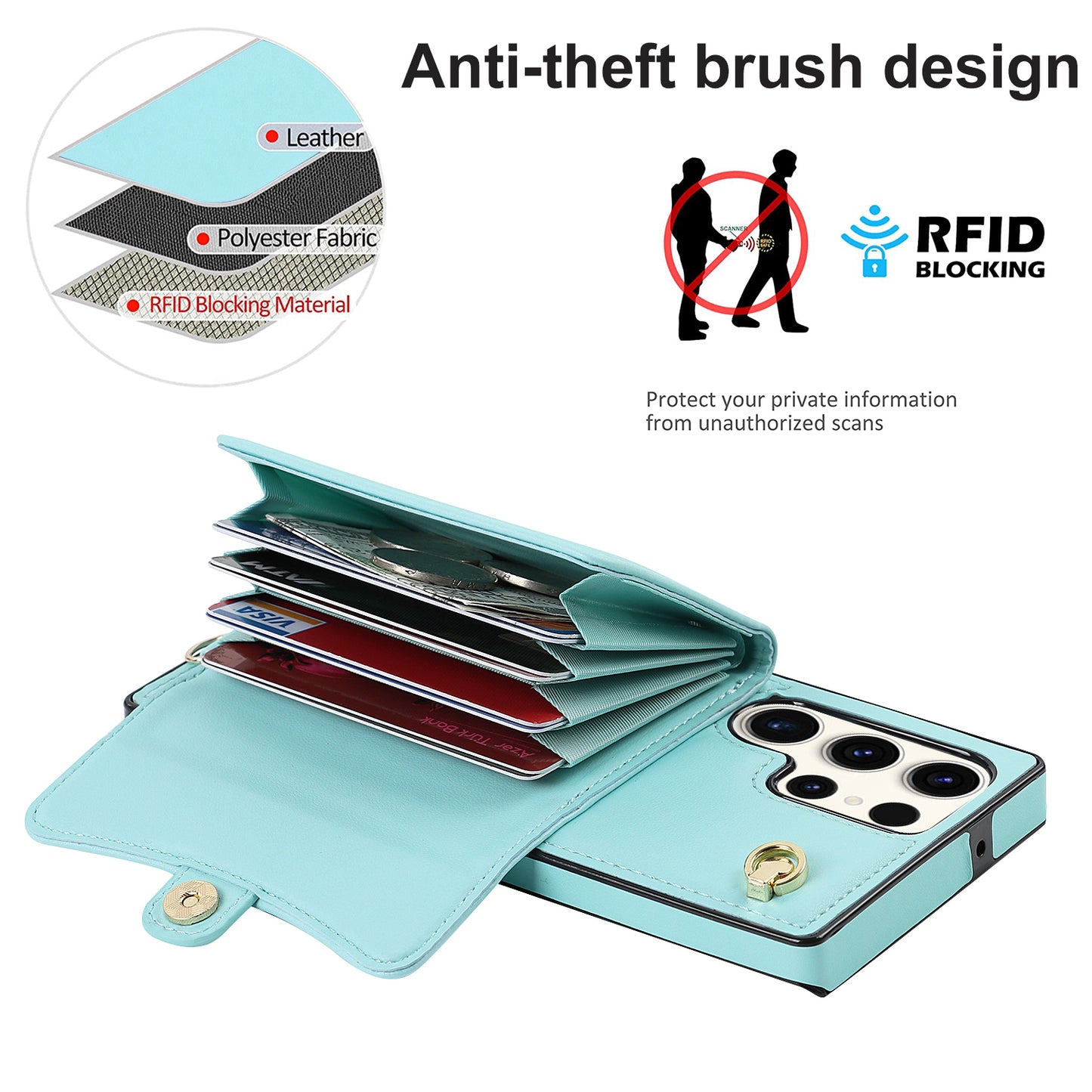 For Samsung Galaxy S24 Ultra RFID Blocking Card Slots Cover Phone Card Case - Blue