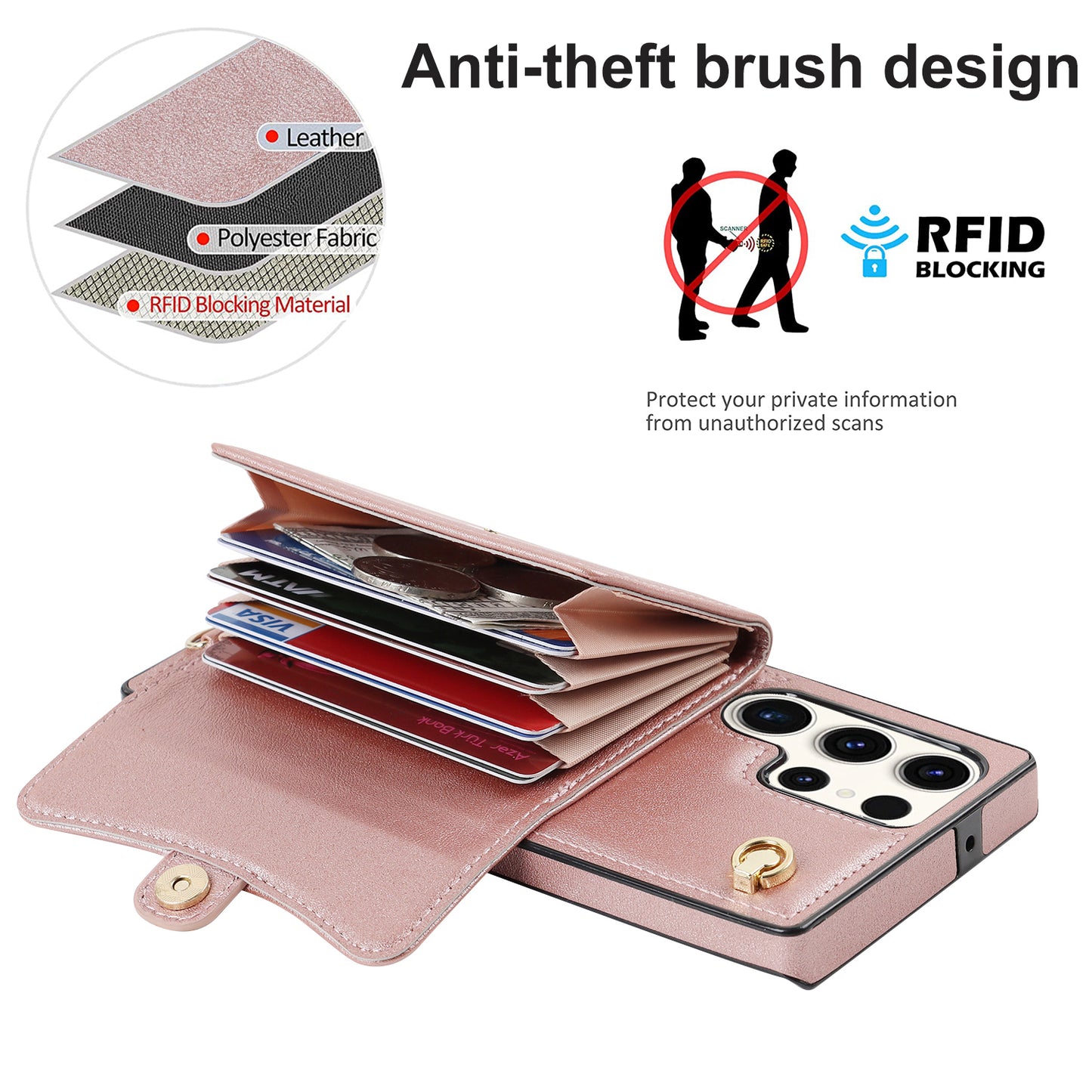 For Samsung Galaxy S24 Ultra RFID Blocking Card Slots Cover Phone Card Case - Rose Gold