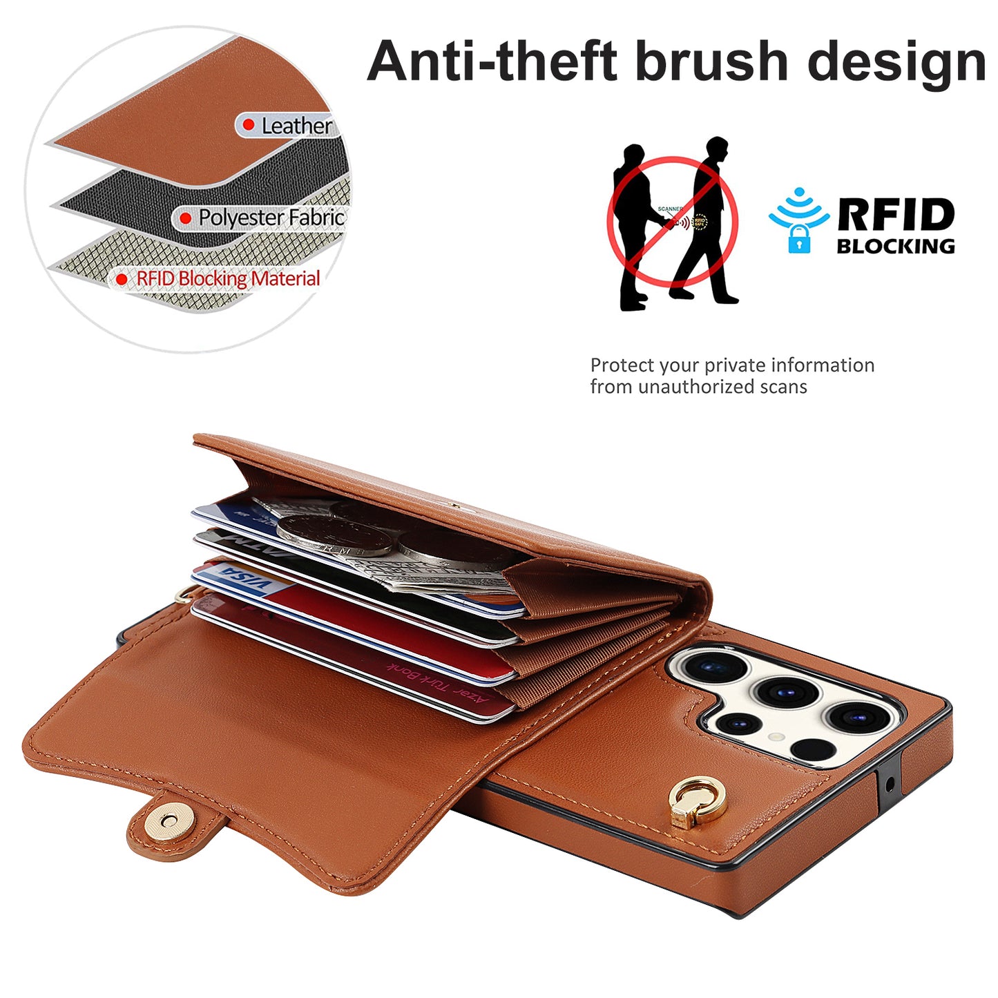 For Samsung Galaxy S24 Ultra RFID Blocking Card Slots Cover Phone Card Case - Brown