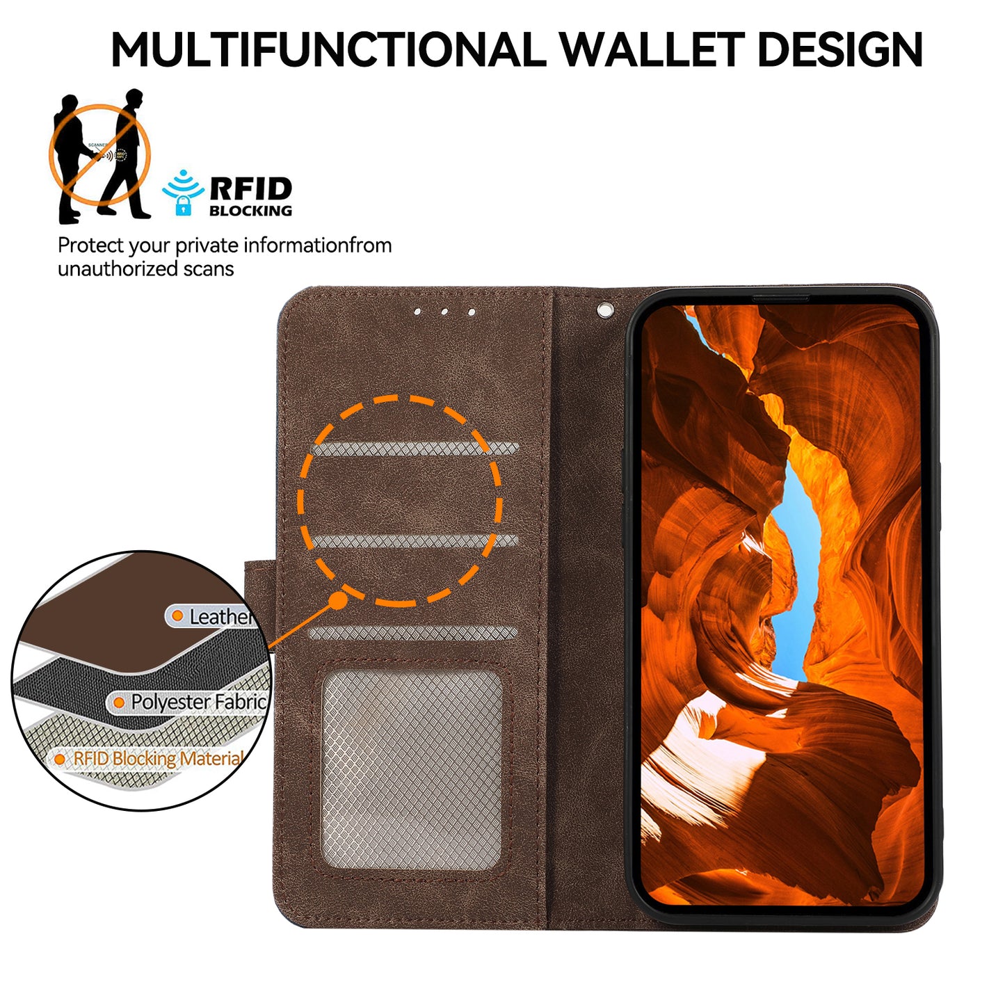 ABEEL For Samsung Galaxy S20 FE / S20 FE 5G / S20 FE 2022 / S20 Lite Case RFID Blocking Wallet Phone Cover - Brown