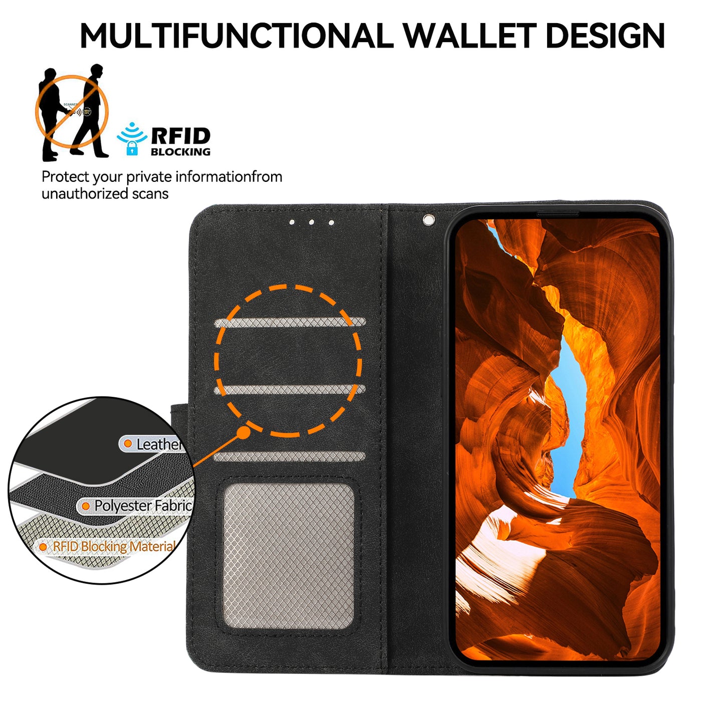 ABEEL For Samsung Galaxy S20 FE / S20 FE 5G / S20 FE 2022 / S20 Lite Case RFID Blocking Wallet Phone Cover - Black