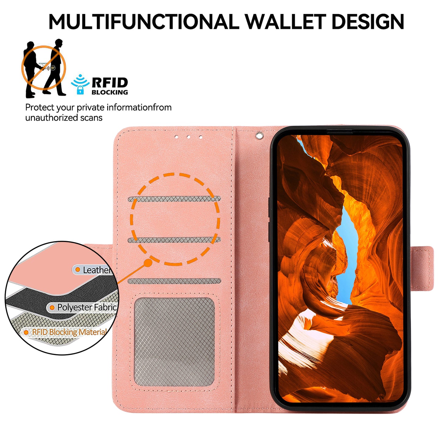 ABEEL For Samsung Galaxy S20 FE/S20 FE 5G/ S20 FE 2022/S20 Lite Magnetic Case RFID Blocking Folio Flip Style Phone Cover - Pink