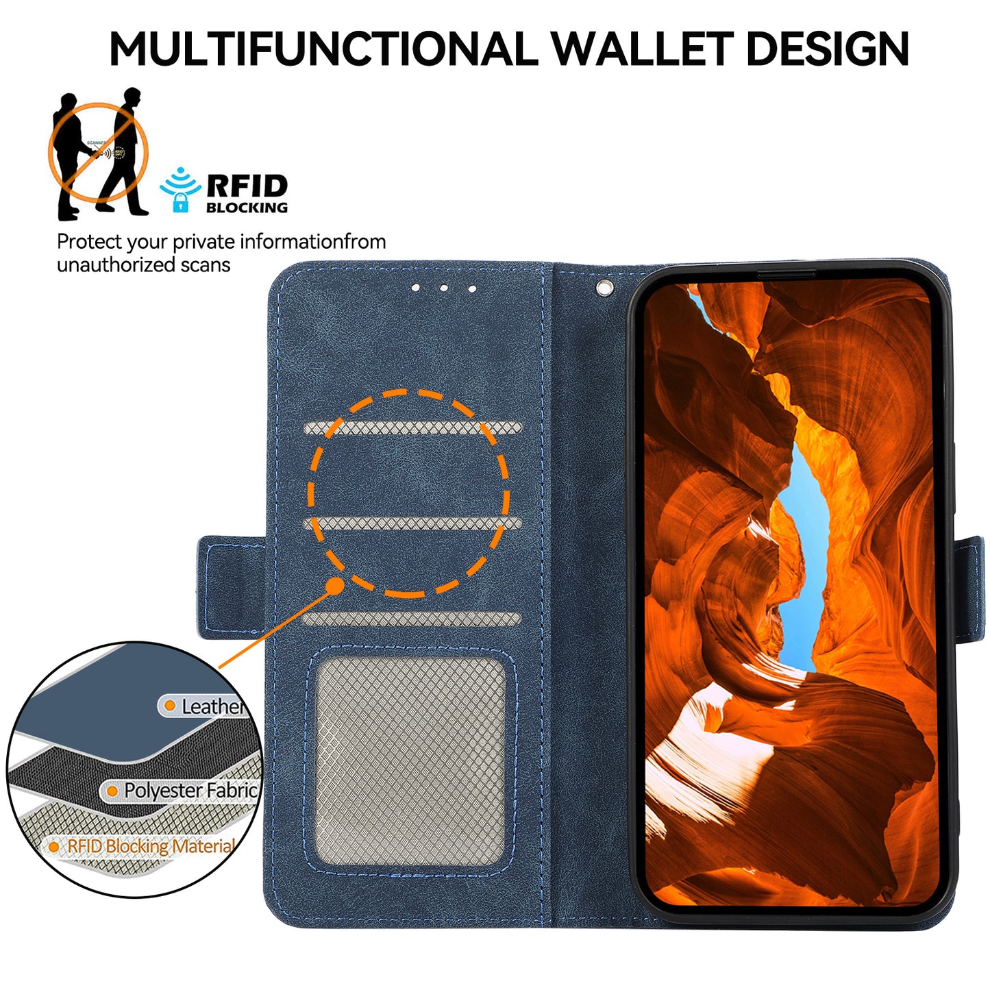 ABEEL For Samsung Galaxy S20 FE/S20 FE 5G/ S20 FE 2022/S20 Lite Magnetic Case RFID Blocking Folio Flip Style Phone Cover - Blue