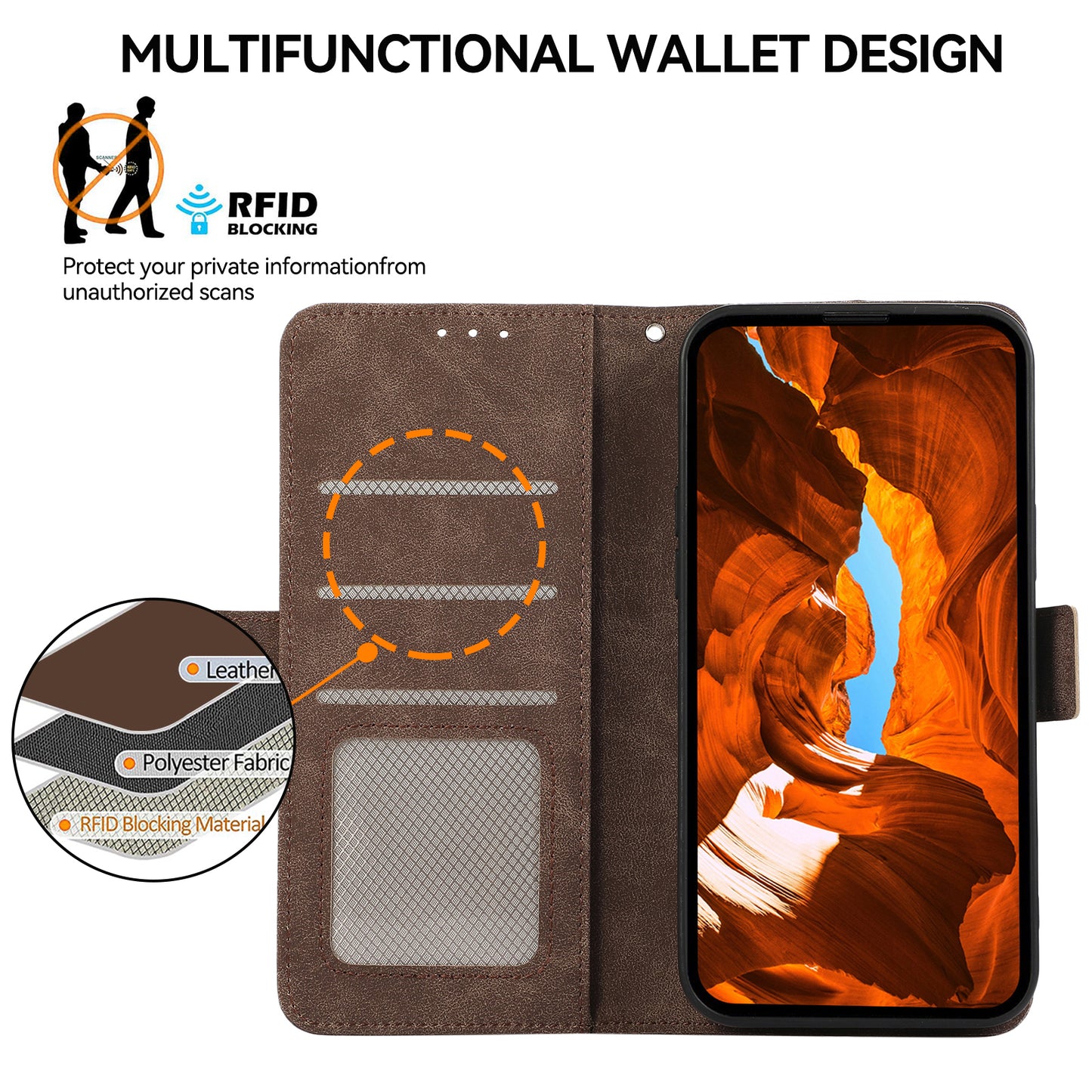 ABEEL For Samsung Galaxy S20 FE/S20 FE 5G/ S20 FE 2022/S20 Lite Magnetic Case RFID Blocking Folio Flip Style Phone Cover - Brown